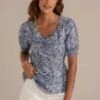Blue Court Neckline Short Puff Sleeves Blouse -Saucony Store dsc06631